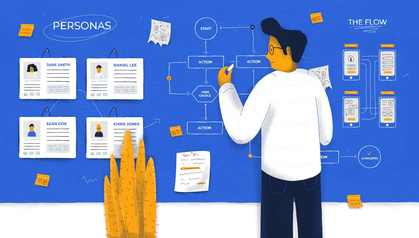 Illustration du processus de travail d'un UX researcher